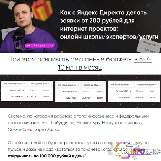 скачать бесплатно [Святой маркетолог] Системный Яндекс Директ. Тариф Забираю всё (2024)