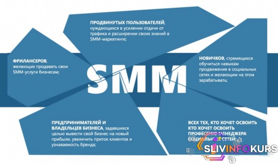 скачать бесплатно [Дамира Халилова] SMM для бизнеса 2.0 (VIP)