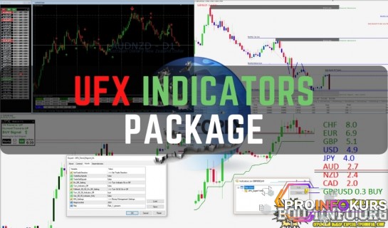 скачать бесплатно UFX Indicator Package — пакет индикаторов без абонентской платы (2021)
