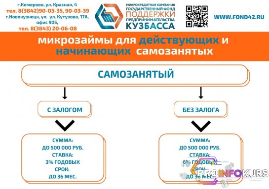скачать бесплатно [Алексей Фиалов] Готовые маркетинговые связки по Яндекс.Директ (2023)