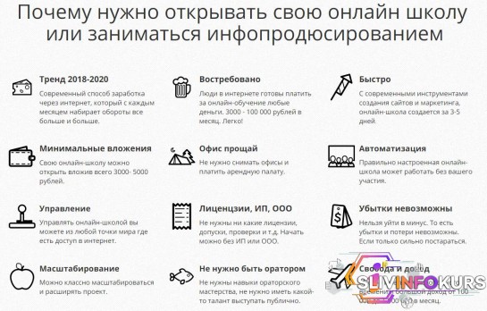 скачать бесплатно Как запустить свою онлайн-школу с доходом 100 000-300 000 рублей в месяц (2018) | Александр Борисов
