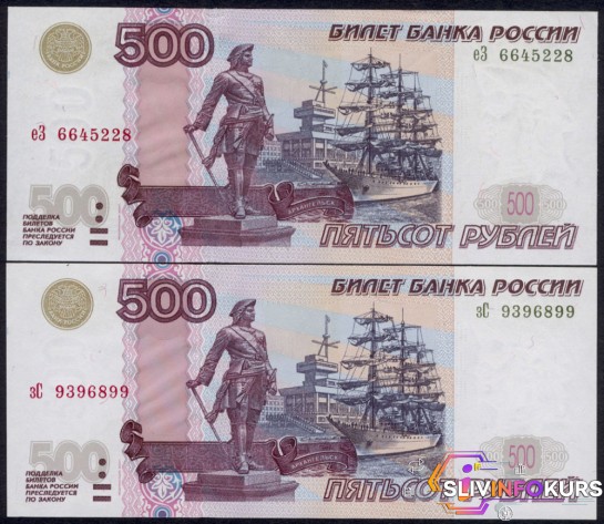 скачать бесплатно [Матвей Северянин] Как инвестировать чайнику, если в кармане 500 рублей (2020)